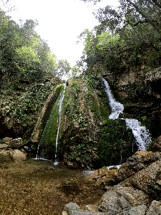 Varvara Wasserfälle